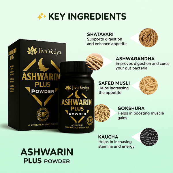 Ashwarin Plus Powder- Ayurvedic Weight & Muscle Gain Powder - Image 2
