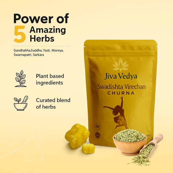 Swadishta Virechan Churna- Ayurvedic Formula That Stimulates Bowel Movements - Image 2