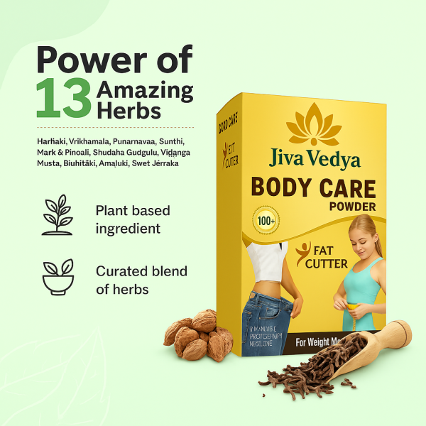 Body Care Powder- Ayurvedic Remedy To Loss Weight - Image 2
